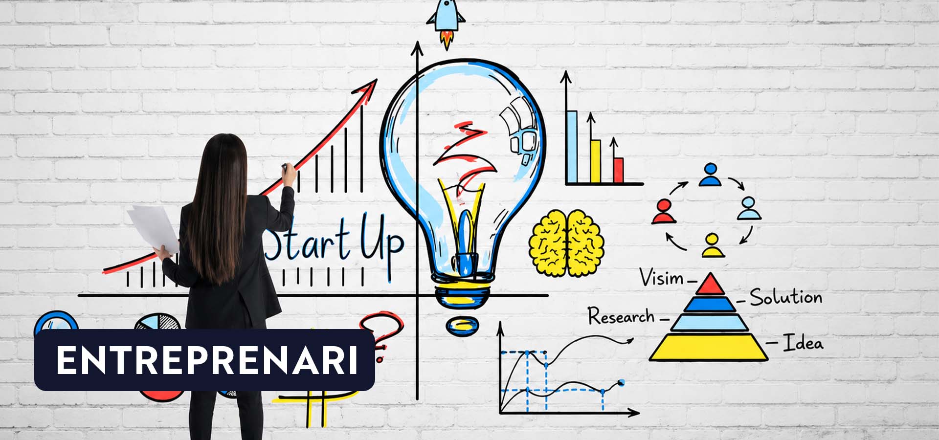 EntrepreNaari - Empowering Women to Innovate Lead, and Succeed